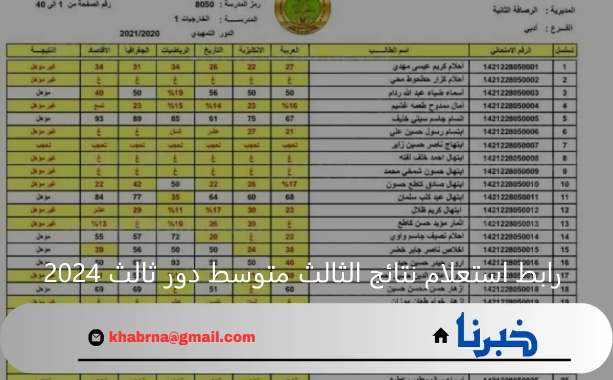 من هنا وبالخطوات.. رابط استعلام نتائج الثالث متوسط دور ثالث 2024 عبر الموقع الرسمي