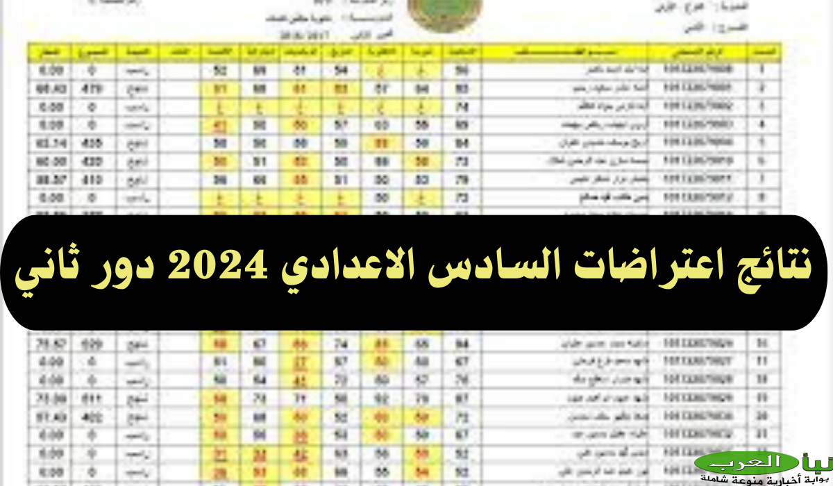 رابط سريع للاستعلام عن نتائج اعتراضات السادس الاعدادي 2024 دور ثاني