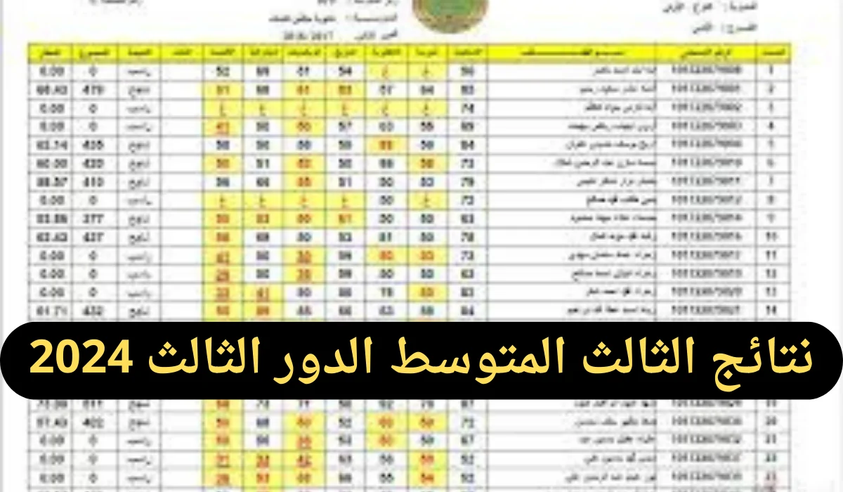 الاستعلام عن نتائج الثالث المتوسط الدور الثالث 2024 عبر epedu.gov.iq