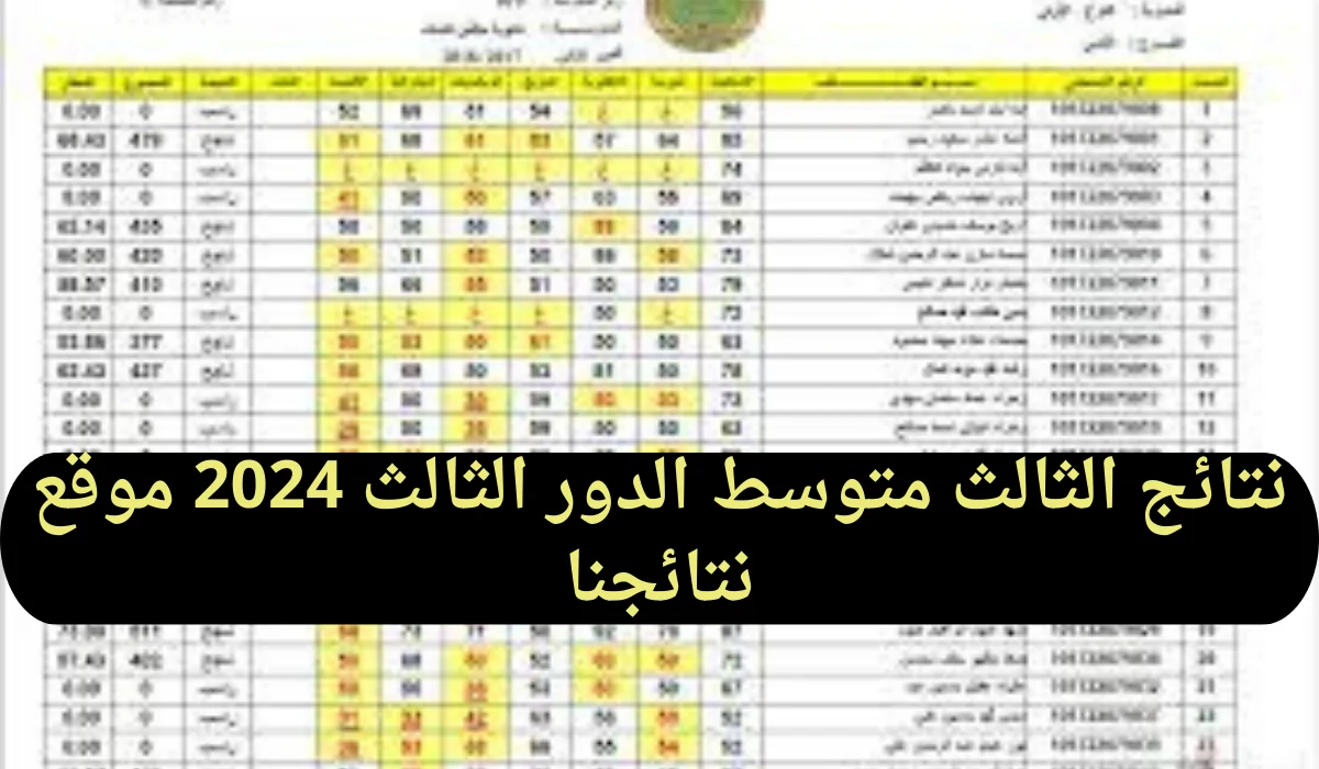 ظهرت الآن.. رابط الاستعلام عن نتائج الثالث متوسط الدور الثالث 2024 عبر موقع نتائجنا