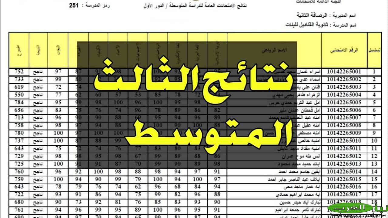 نزلها الآن Pdf..رابط نتائج الثالث متوسط الدور الثالث عبر نتائجنا لكافة المحافظات العراقية بالخطوات المطلوبة