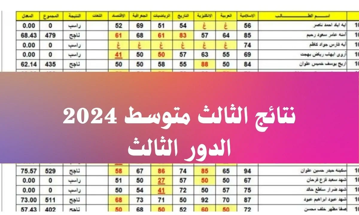 هنا.. نتائج الثالث متوسط 2024 الدور الثالث PDF عبر موقع نتائجنا