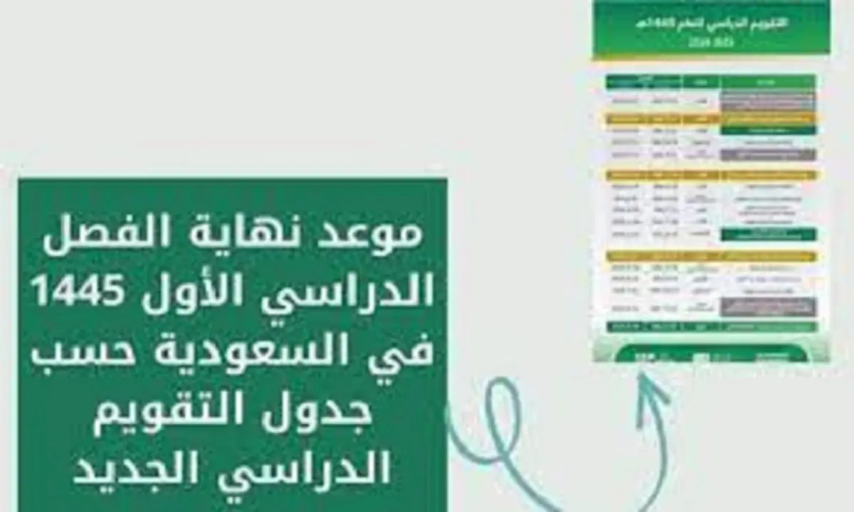 وزارة التعليم السعودية تكشف..  موعد نهاية الفصل الدراسي الاول 1446