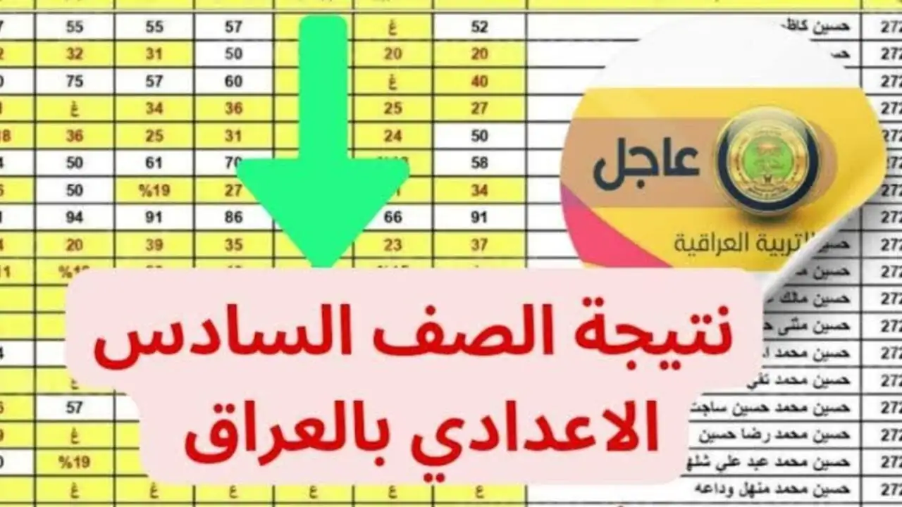 الاستعلام عن نتائج السادس الاعدادي 2024 الدور الثالث “علمي وأدبي” عبر موقع الوزارة ونتائجنا