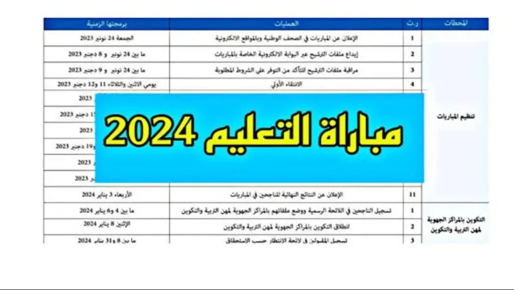 رابط نتائج مباراة التعليم 2024 لوائح المقبولين عبر وزارة التربية الوطنية